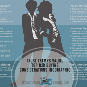 12 Tips for Recruiters Looking to Attract the Best Candidates - Infographic