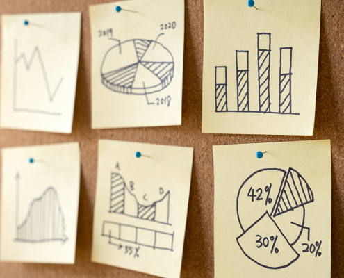 staffing statistics - staffing industry statistics