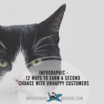 Infographic - 12 Ways to Show Unhappy Customers You Deserve a Second Chance